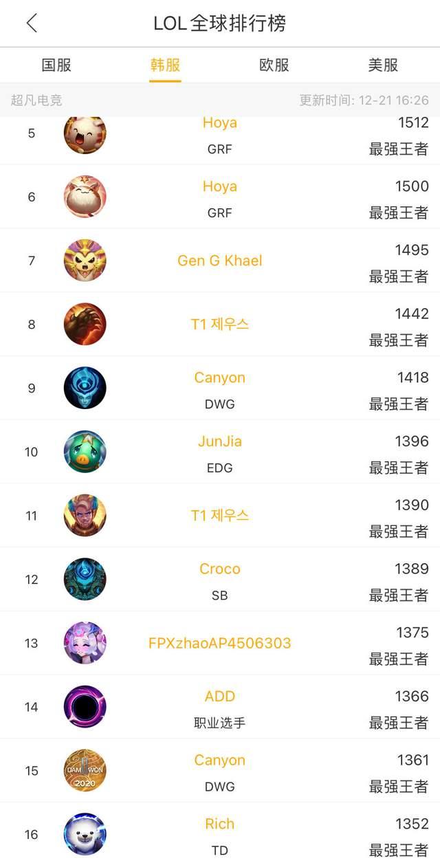 的视觉盛宴 的视觉盛宴