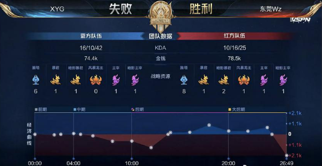 若你在思考 若你在思考