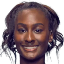 高强度压迫 高强度压迫