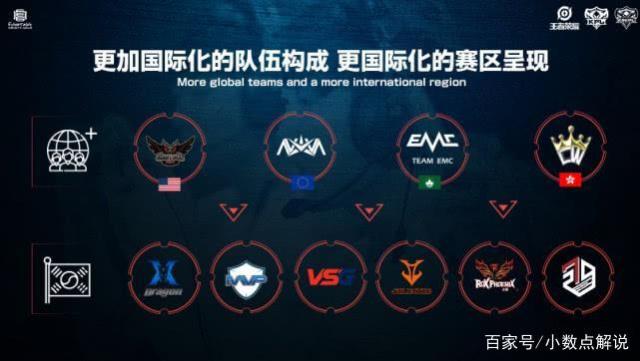 和从业者而