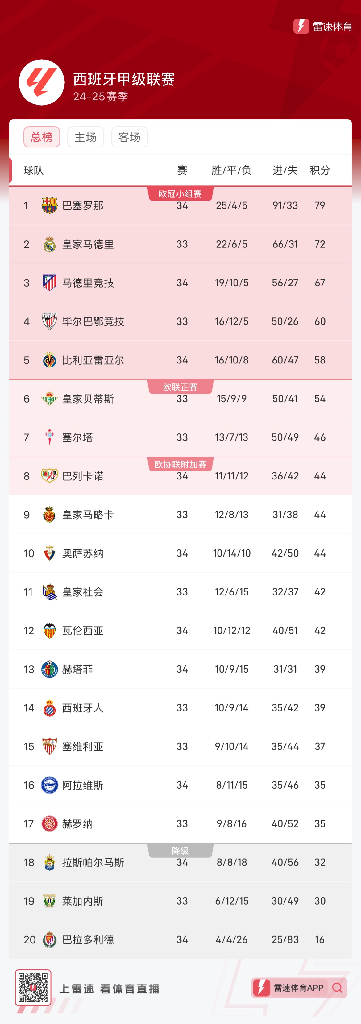 压哨逆转